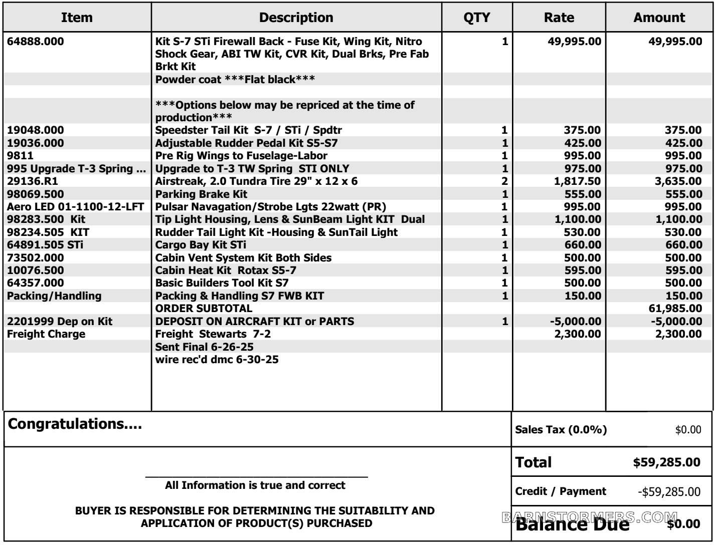 2025 KITFOX S7 STI UNBUILT KIT 5