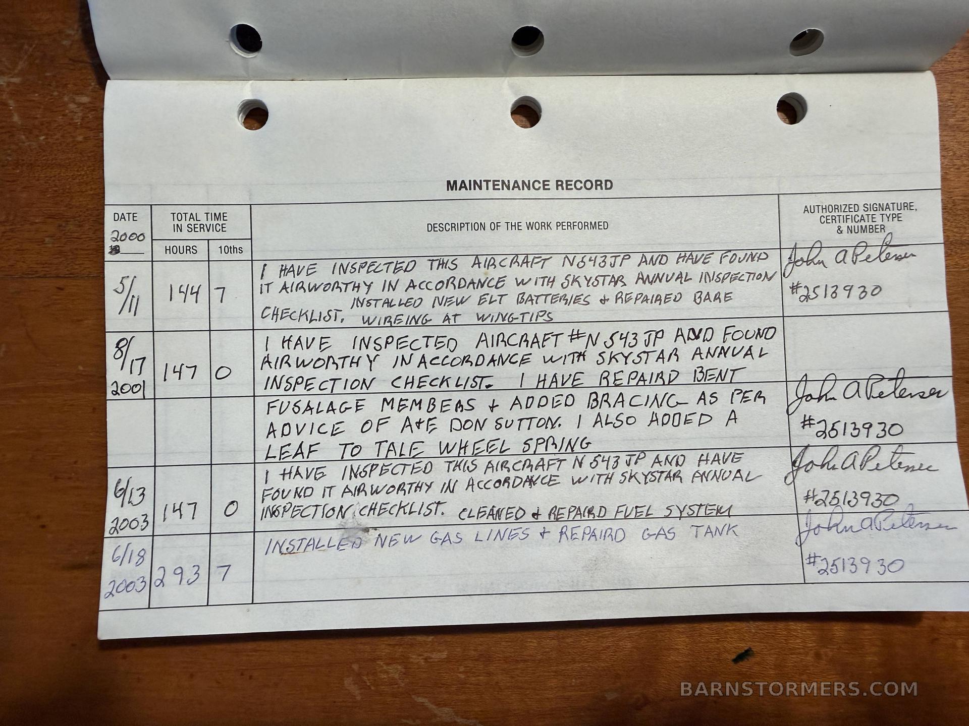 KITFOX IV BARN FIND, 1992 5