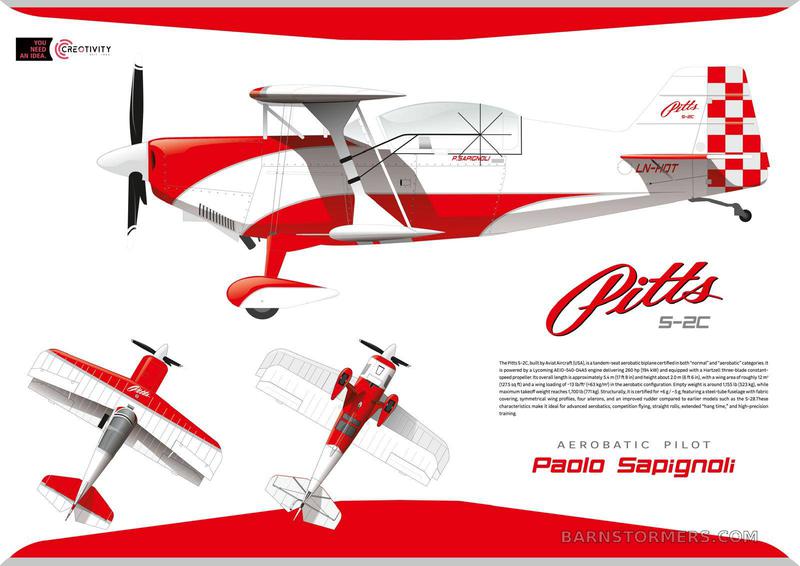 PITTS S2C FOR SALE 3